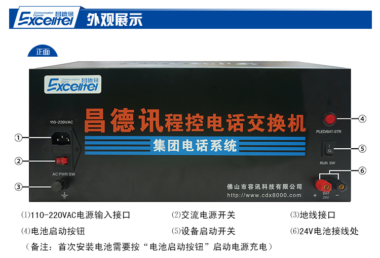 昌德讯CDX8000-D256A程控电话交换机