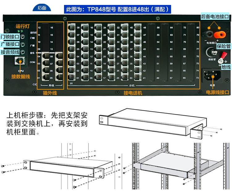 昌德讯TP848程控电话交换机