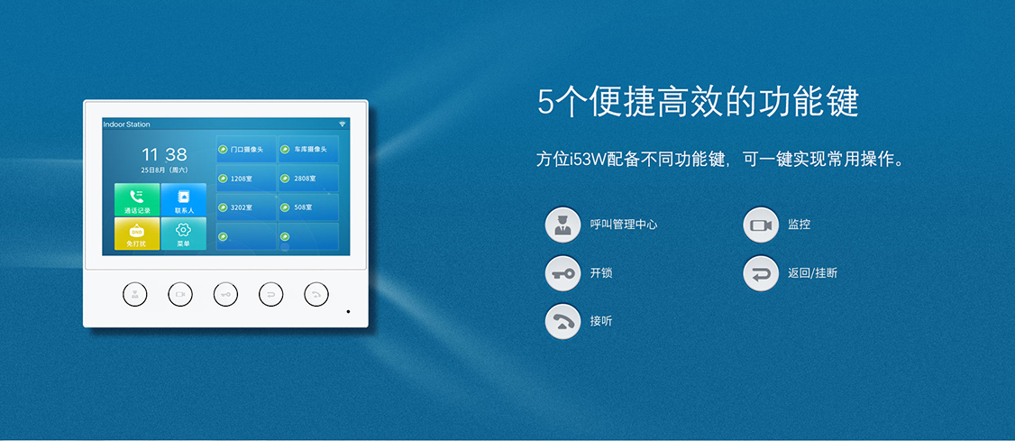 i53W室内机