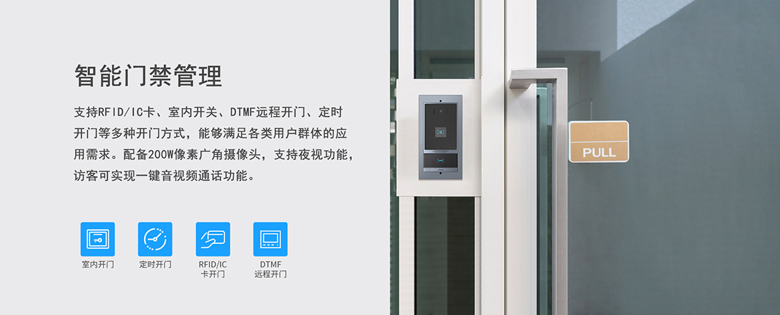 i62开门方式