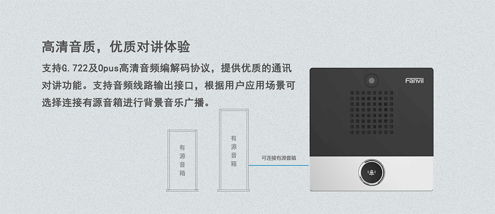 外接有源音箱