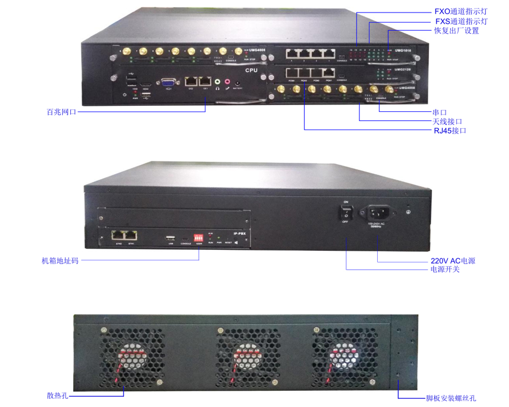 UNIWAY2100联合网关