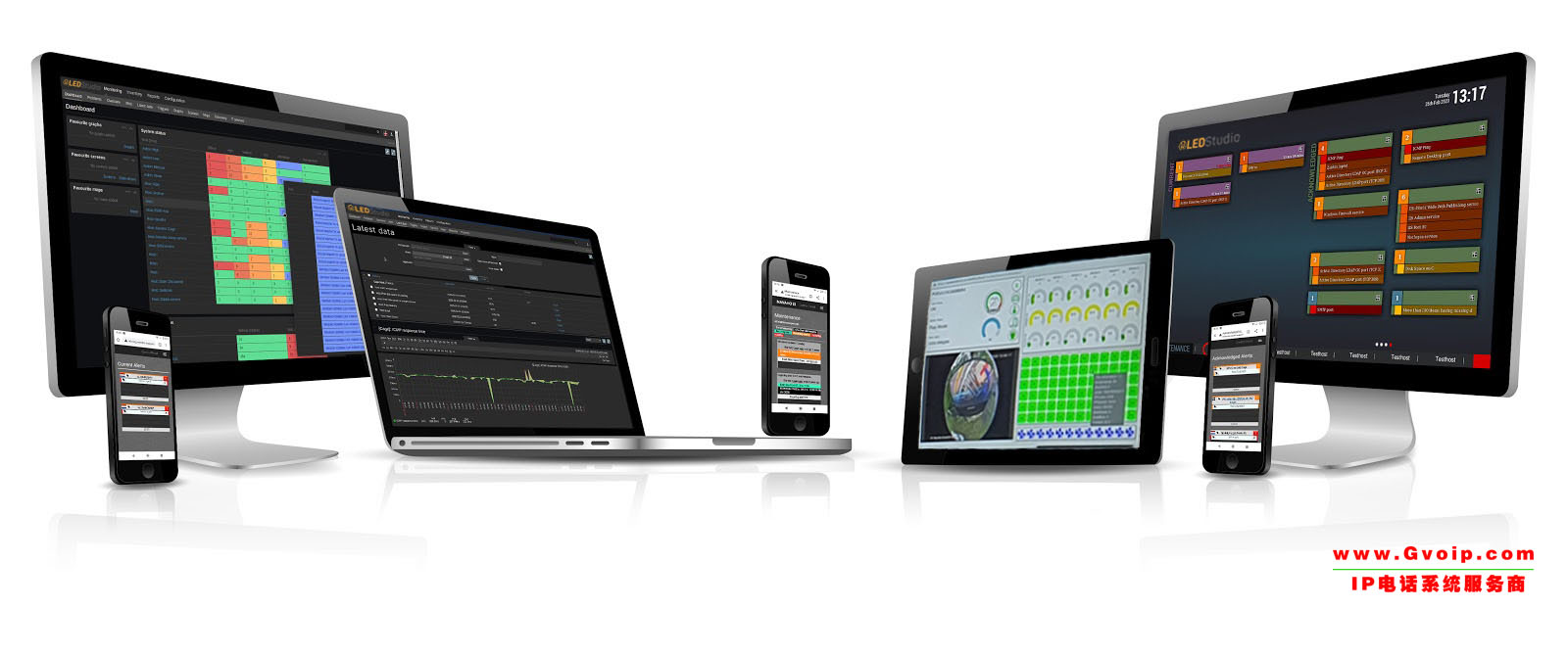IP PBX