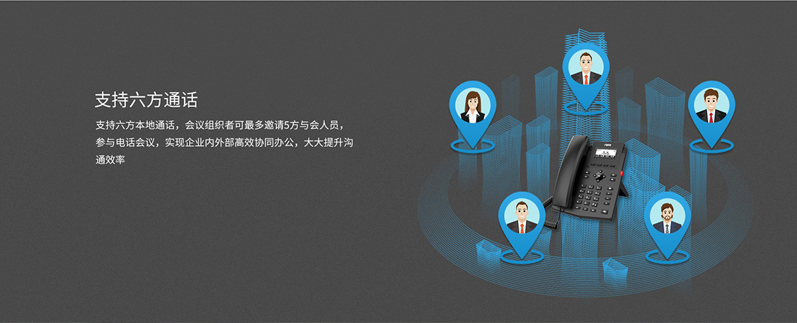 6方会议