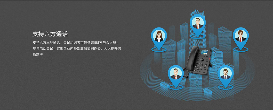 6方会议