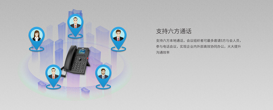 支持六方通话