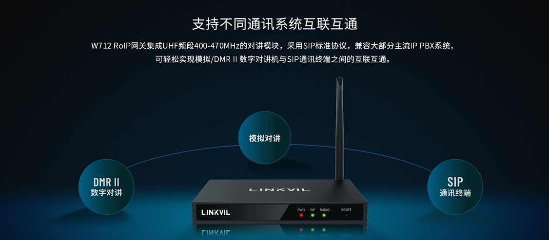W712无线集群对讲网关
