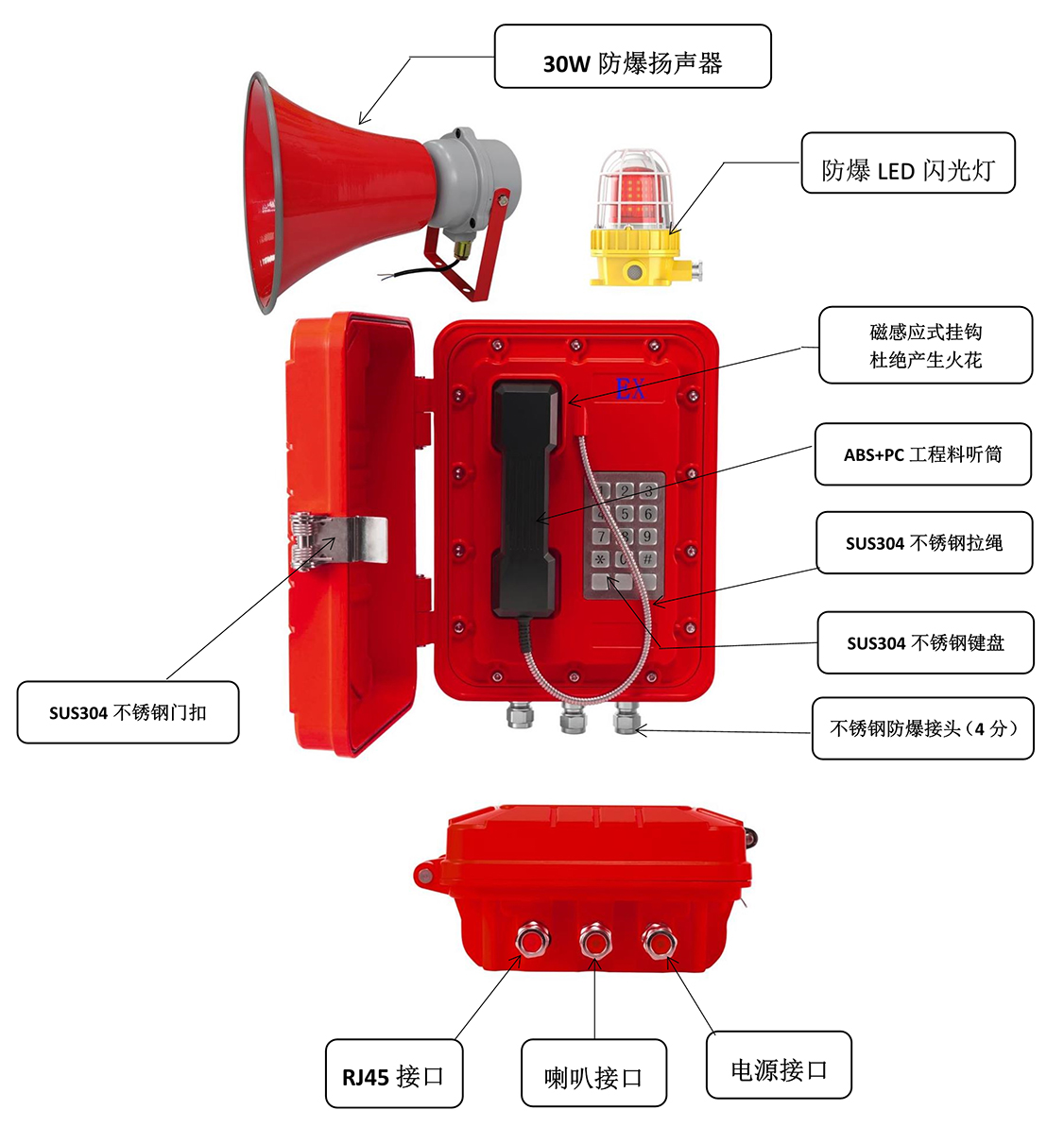 PT-FS2-EX防爆电话