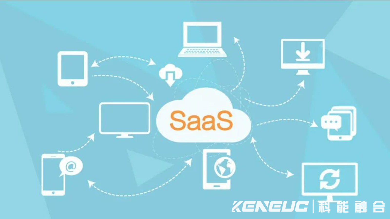  SaaS 服务商