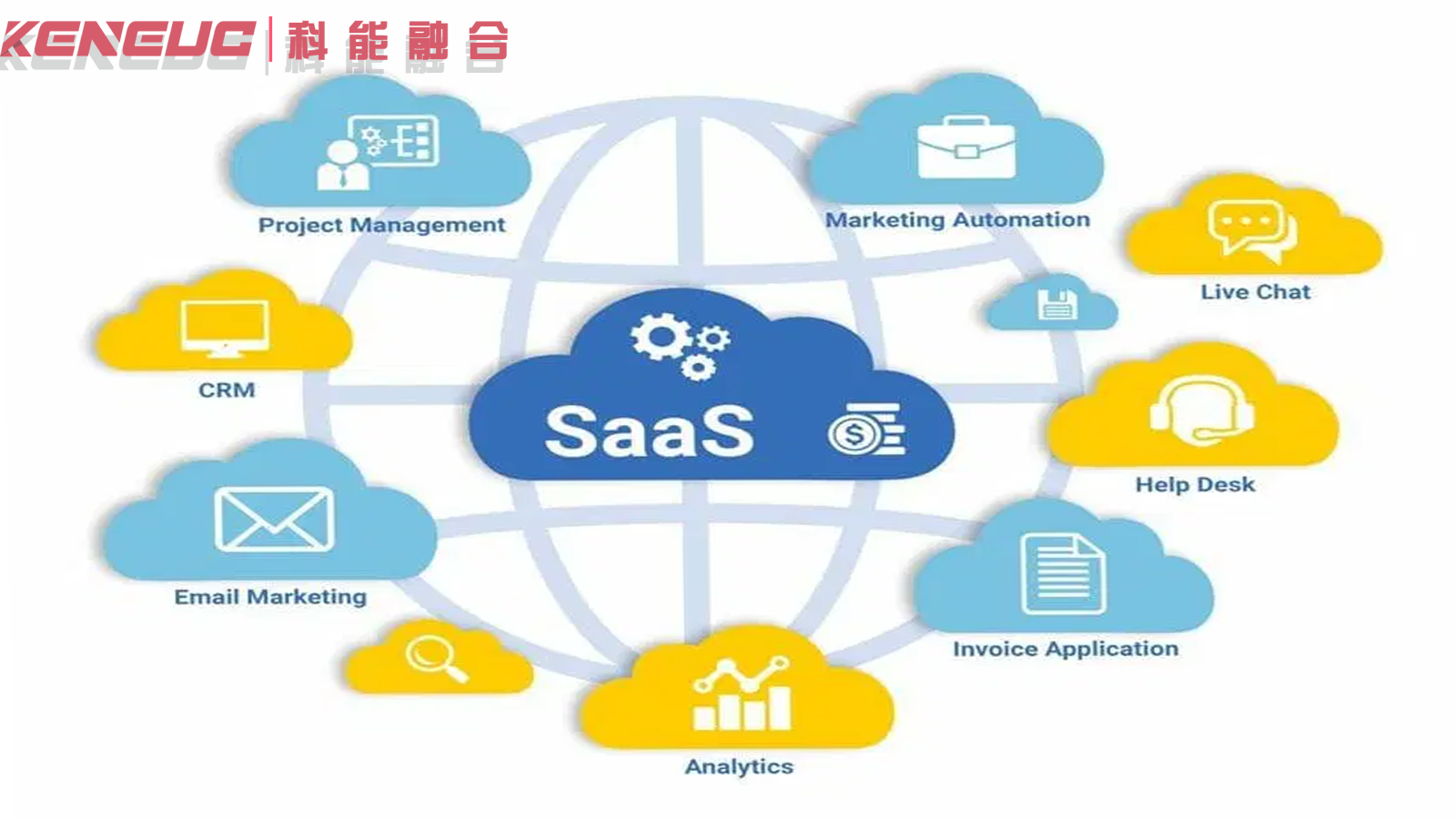 SaaS 服务商