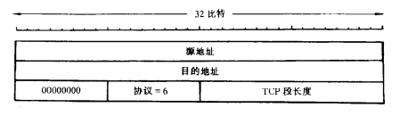 伪头部结构