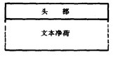 SOP传送方式