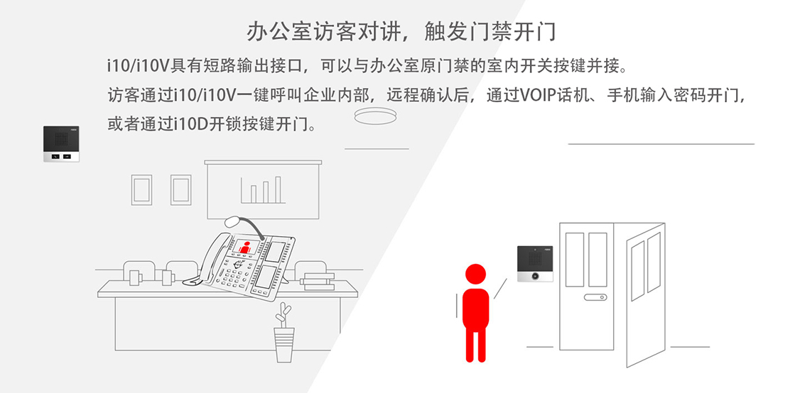 方位i10系列-4