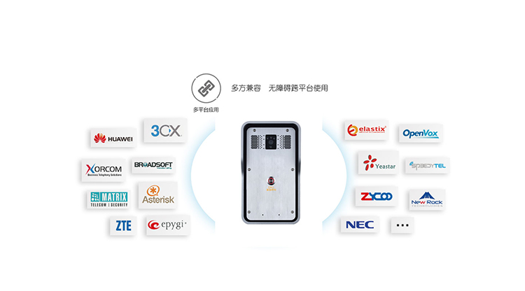 方位i18可视对讲