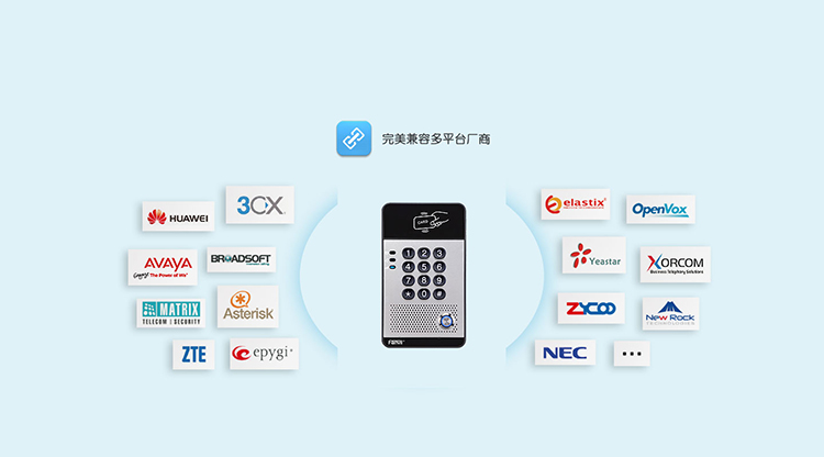 方位 i20s SIP语音门禁